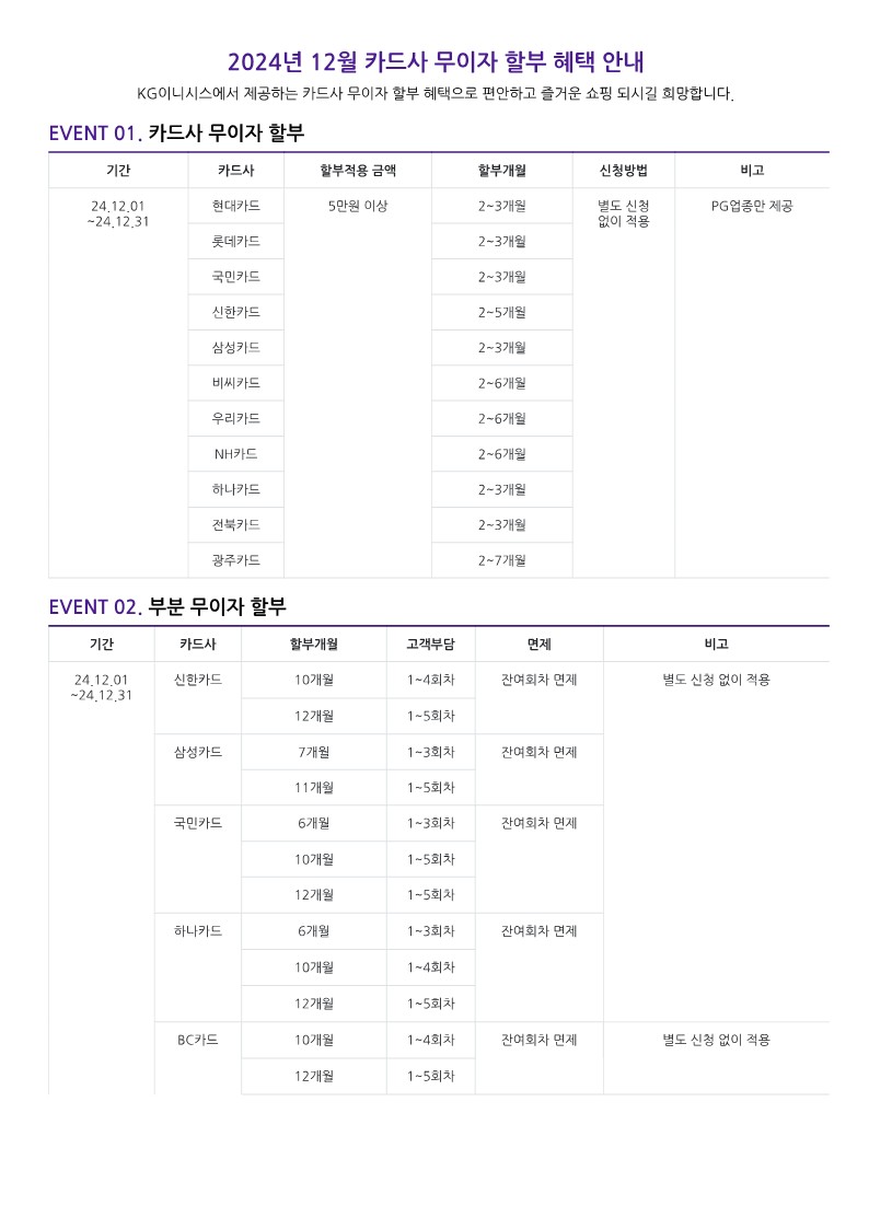 2024년 12월 카드사 무이자 할부 혜택 안내_1.jpg